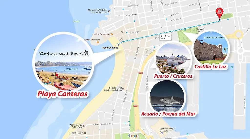 Apartment House Canteras Castillo De La Luz Las Palmas de Gran Canaria